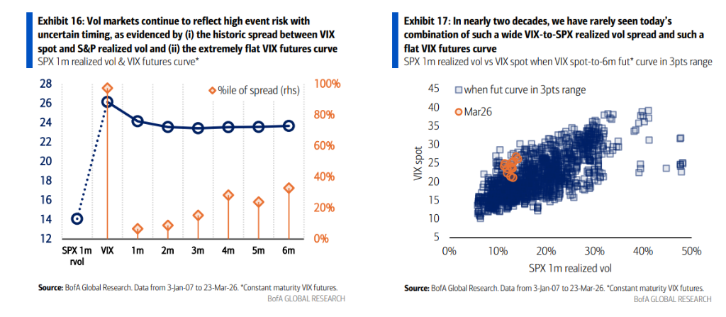 看不清方向、猜不透反转！当AI颠覆撞上地缘动荡，如何在毫无确定性的市场中交易？ - 图片2