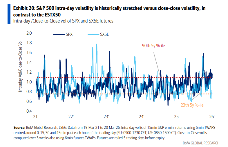看不清方向、猜不透反转！当AI颠覆撞上地缘动荡，如何在毫无确定性的市场中交易？ - 图片3
