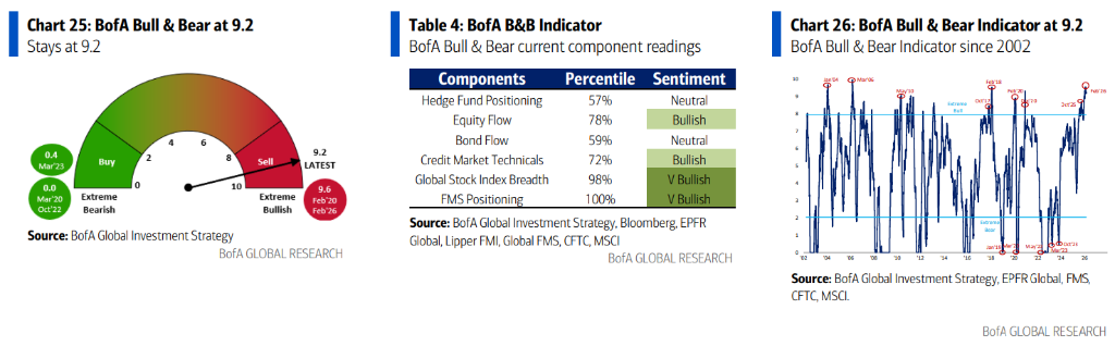 如果市场拿着"1970剧本",而黄金刚刚重演了"1971-1973年大涨后的首次大跌" - 图片6