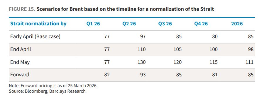 预测"特朗普何时结束战争"?这是五大关键点 - 图片2