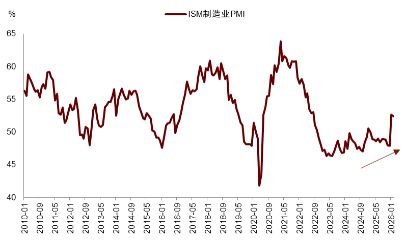 安全资产新定义:能抵抗地缘风险 - 图片20
