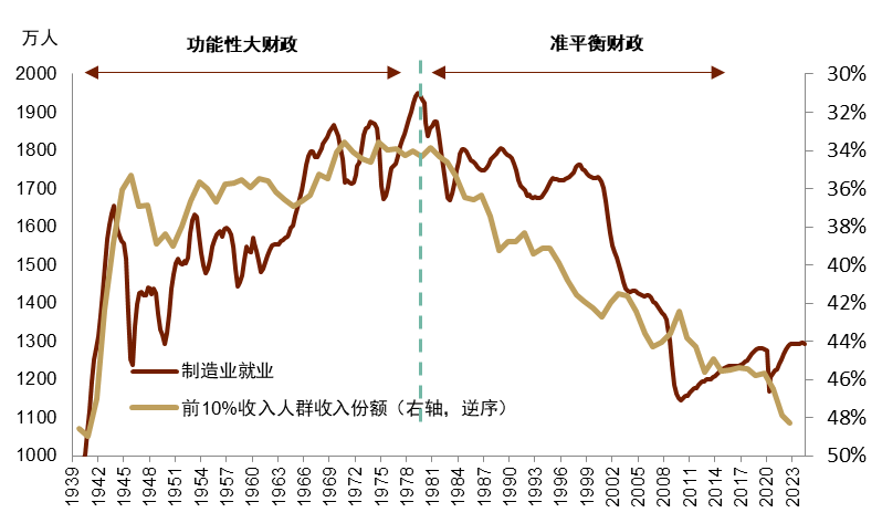 安全资产新定义:能抵抗地缘风险 - 图片8