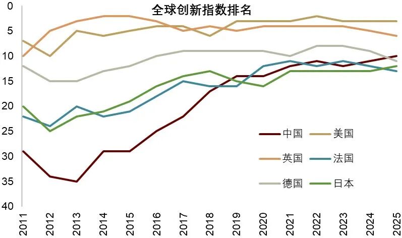 安全资产新定义:能抵抗地缘风险 - 图片33