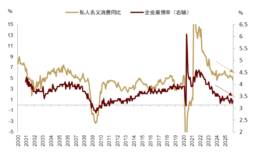 安全资产新定义:能抵抗地缘风险 - 图片24