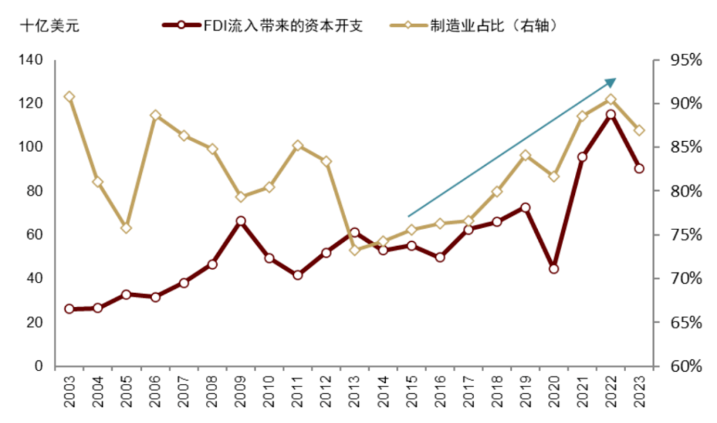 安全资产新定义:能抵抗地缘风险 - 图片14
