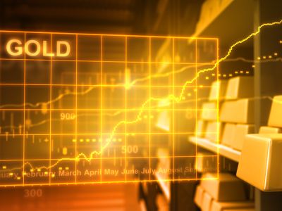 金价回落提振印度买需 实物金需求现边际修复