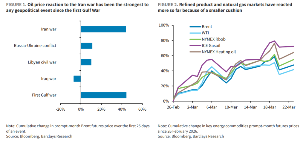 预测"特朗普何时结束战争"?这是五大关键点 - 图片1