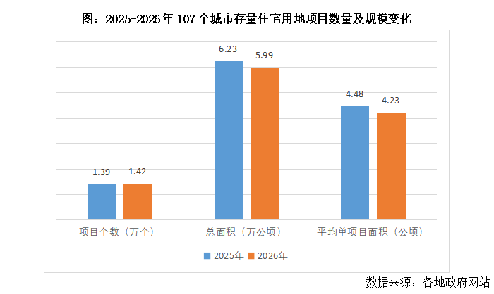 克而瑞地产研究:部分房企1-2月业绩大幅回暖 多重举措将构建行业高质量发展 - 图片2