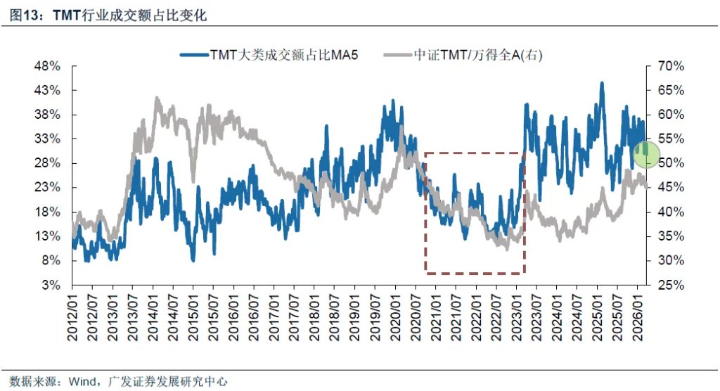 霍尔木兹之殇，从油价冲击到增长损伤 - 图片15