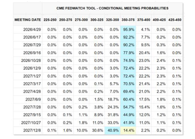 中金：市场“跌到位”了吗？ - 图片5