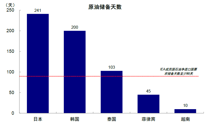 中金：市场“跌到位”了吗？ - 图片3