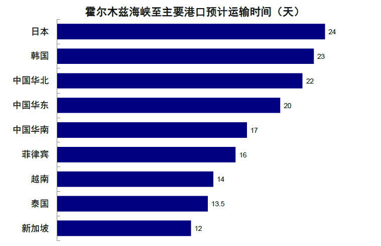 中金：市场“跌到位”了吗？ - 图片2