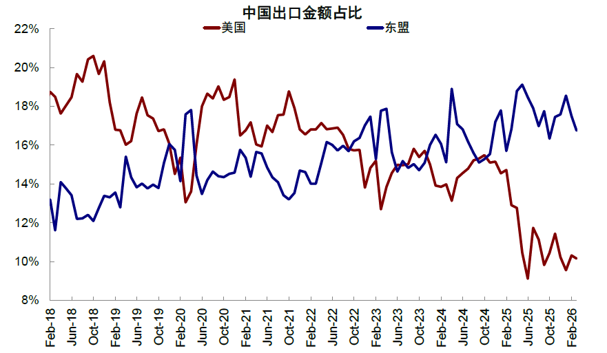 中金：市场“跌到位”了吗？ - 图片4