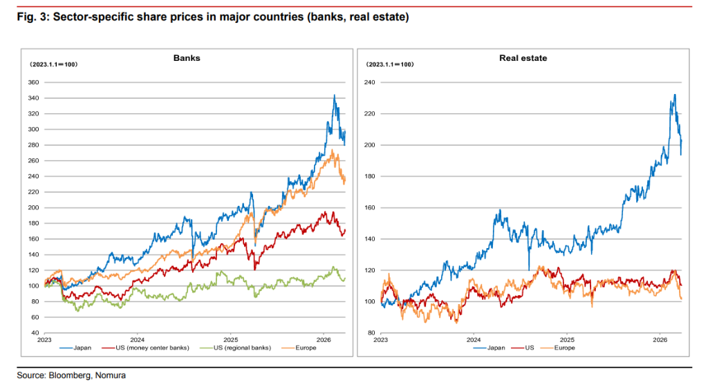  即便“停火”也不等于“正常化”，2026全球将比预期更“滞胀” - 图片2