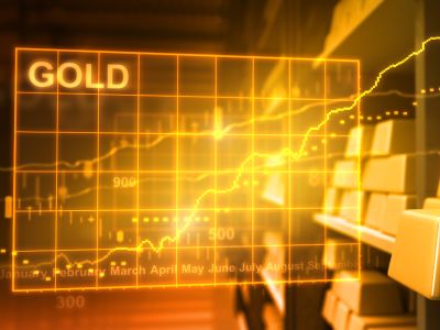 中东战火压不垮黄金信仰! 逢低买盘吹响黄金牛市“王者归来”号角