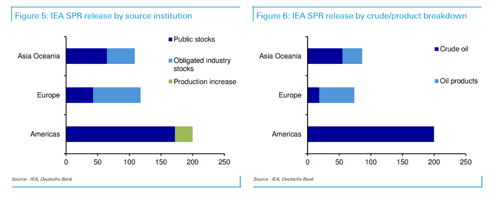 特朗普“撒手不管”霍尔木兹海峡，对油价意味着什么？ - 图片6