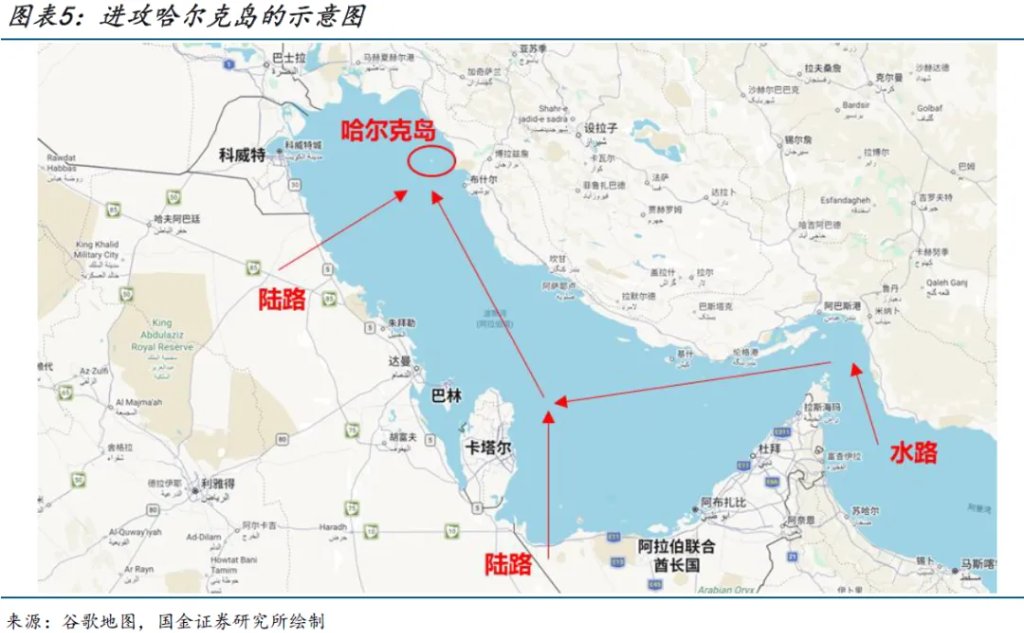 中东战争：十字路口的特朗普 - 图片5