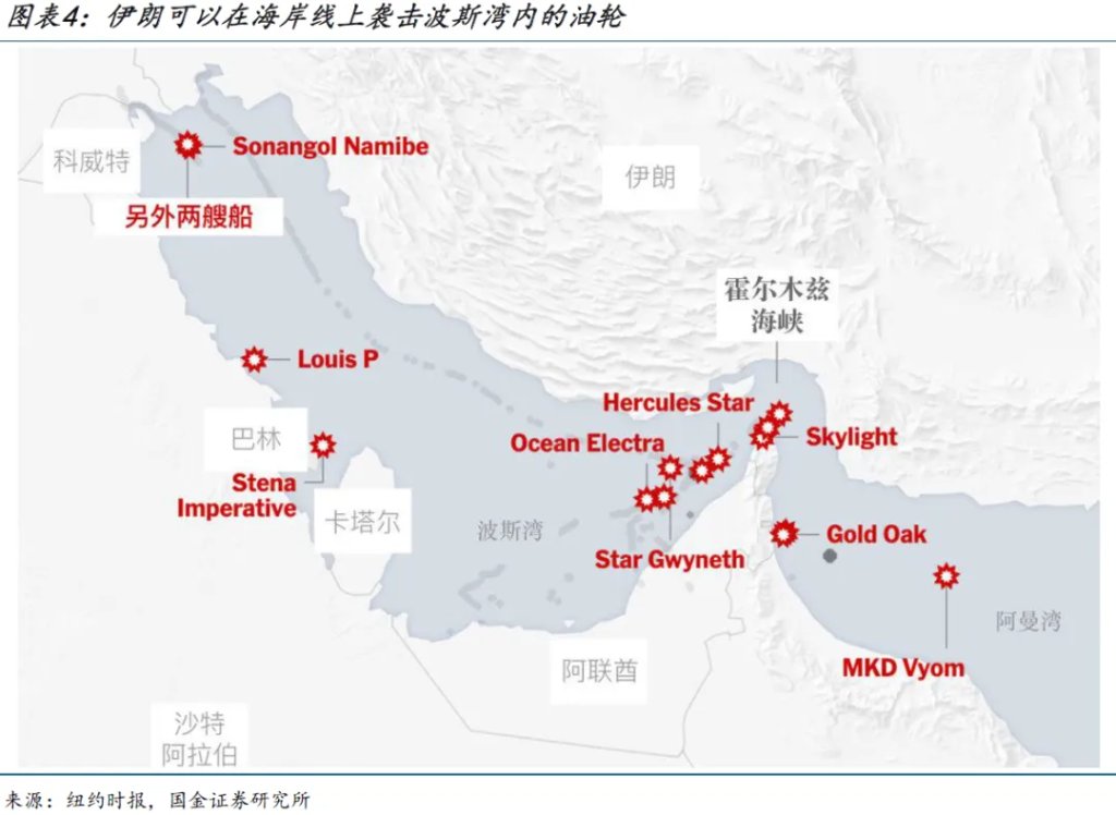 中东战争：十字路口的特朗普 - 图片4