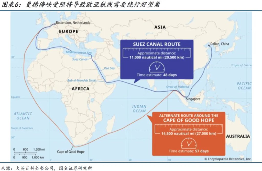 中东战争：十字路口的特朗普 - 图片6