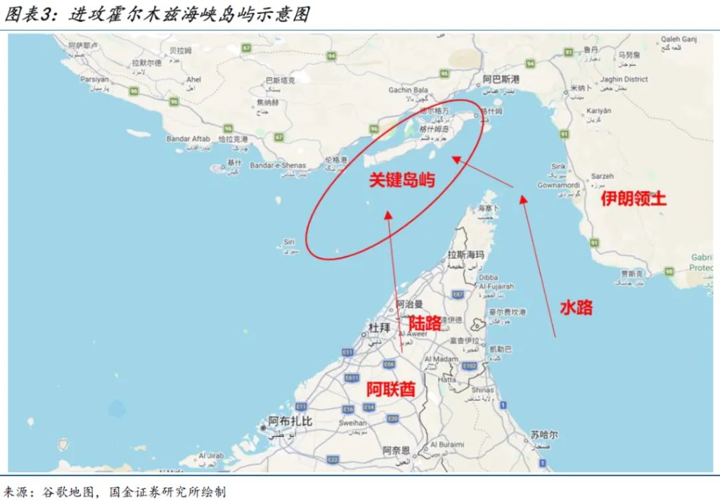 中东战争：十字路口的特朗普 - 图片3