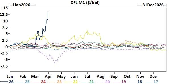 特朗普即将发表讲话，美股首度“两连涨”，黄金已“四连涨”，华尔街FOMO了 - 图片10