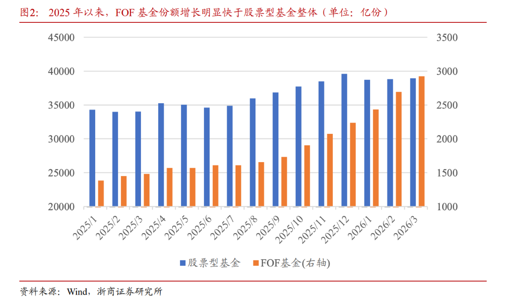 忽略土耳其“卖金”噪音，流动性扰动接近尾声，黄金避险回归在即！ - 图片2