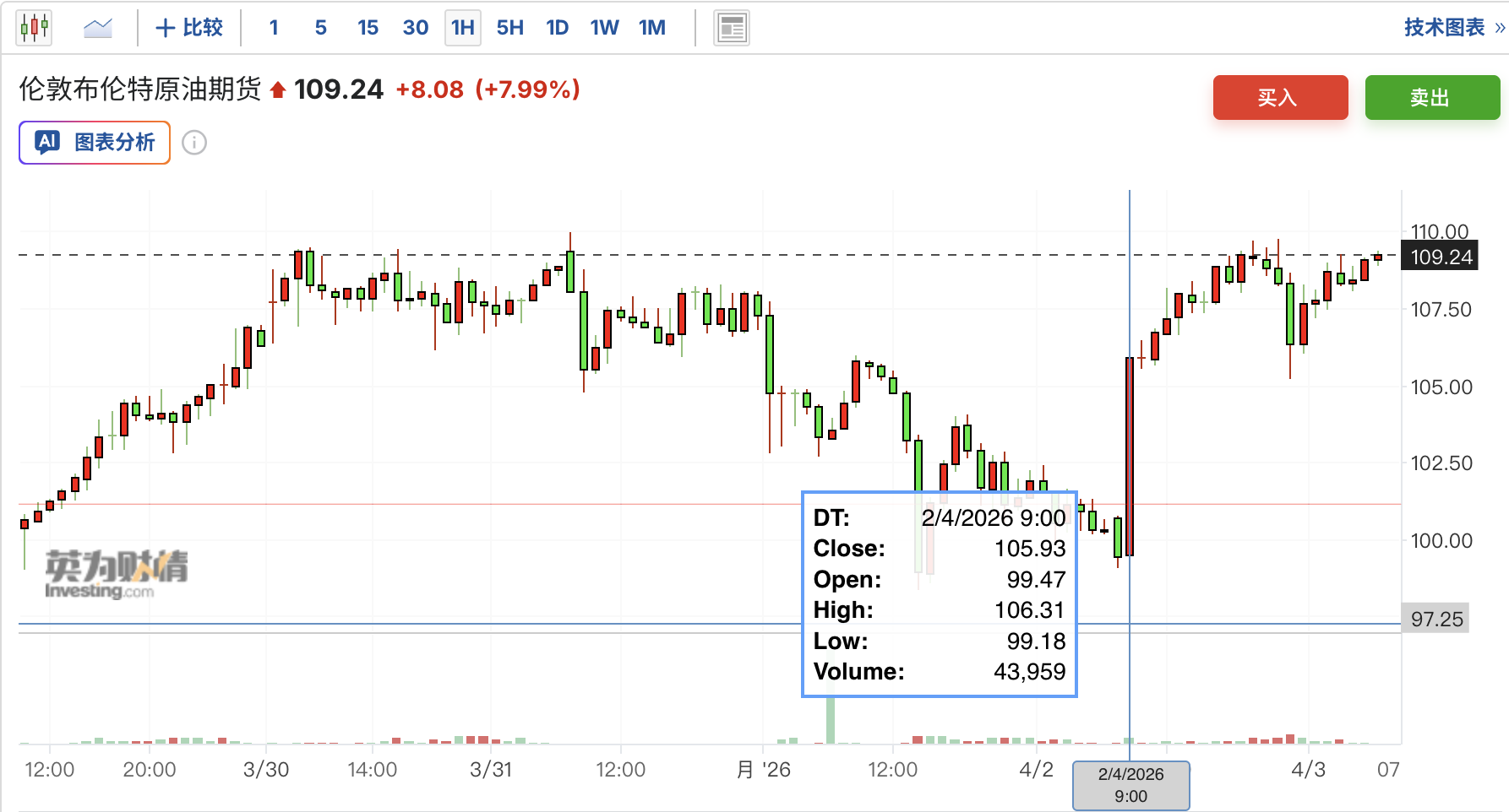 特朗普“交易的艺术 ”，为何在伊朗问题上失灵了？ - 图片1