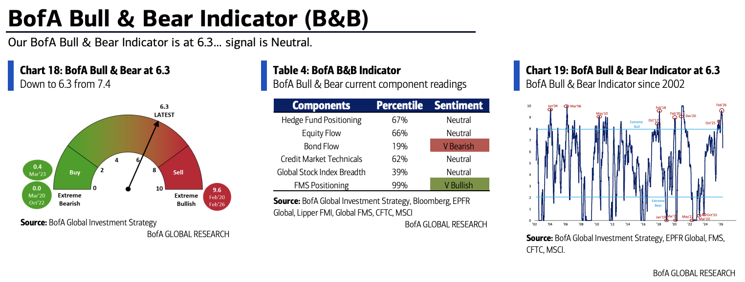大宗商品、中国资产、消费复苏......美银:“4C”交易或成下半年最强风口! - 图片1