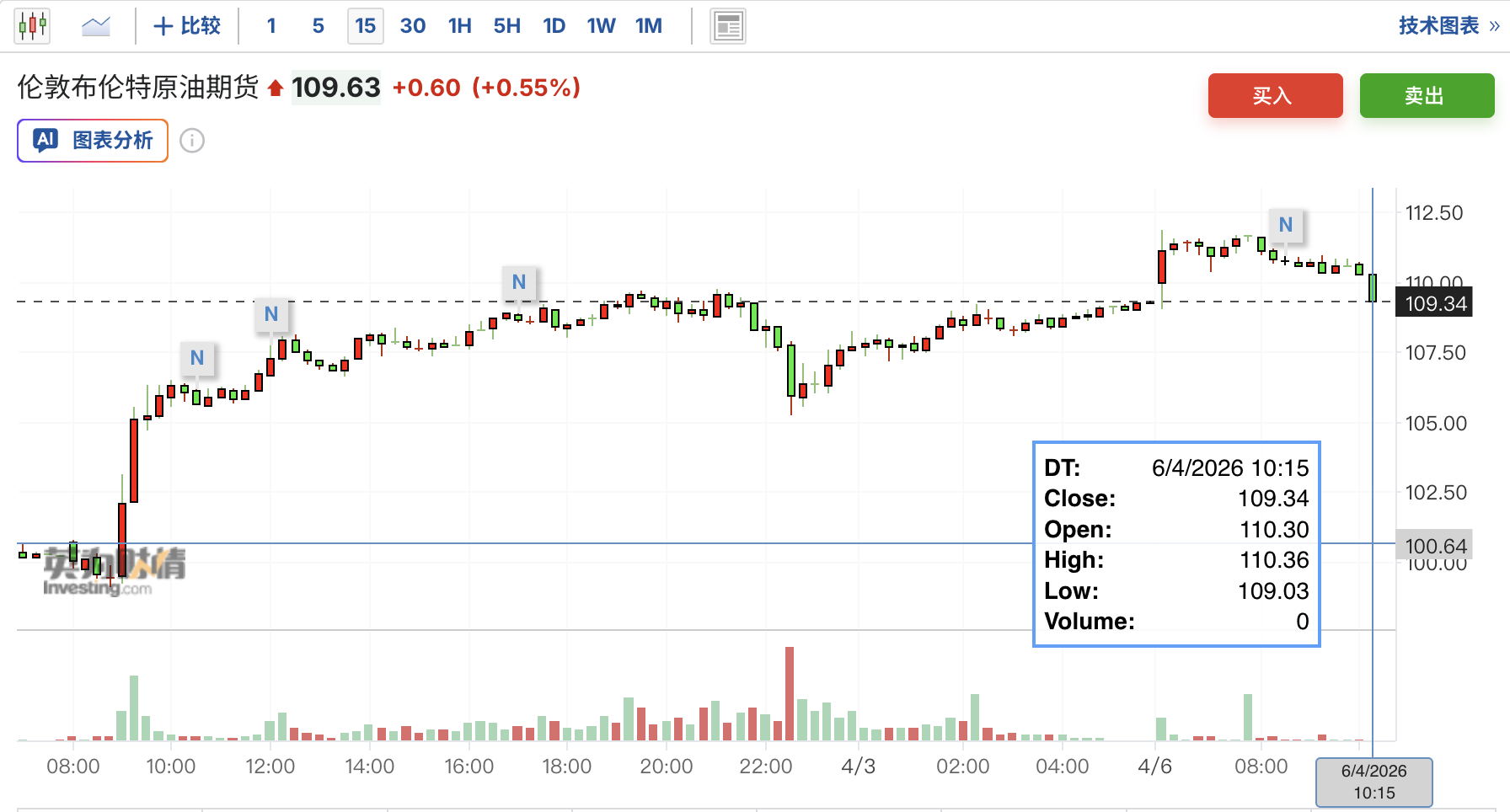 伊朗问题调停者正为达成一份为期45天的停火协议进行最后努力 - 图片1
