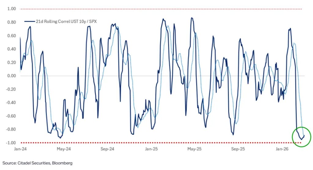可以乐观一点了吗? - 图片1