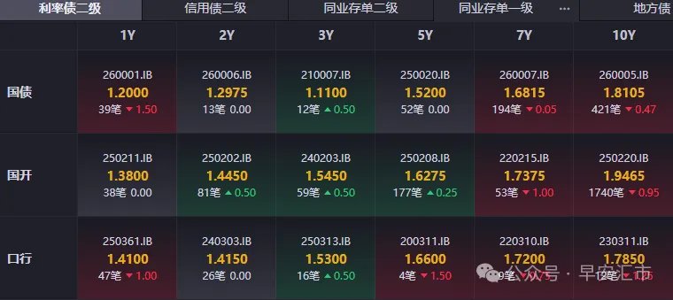 回到战前位置,人民币一枝独秀 - 图片2