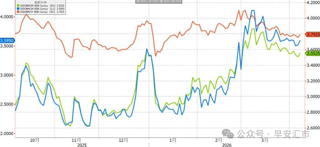 回到战前位置,人民币一枝独秀 - 图片3