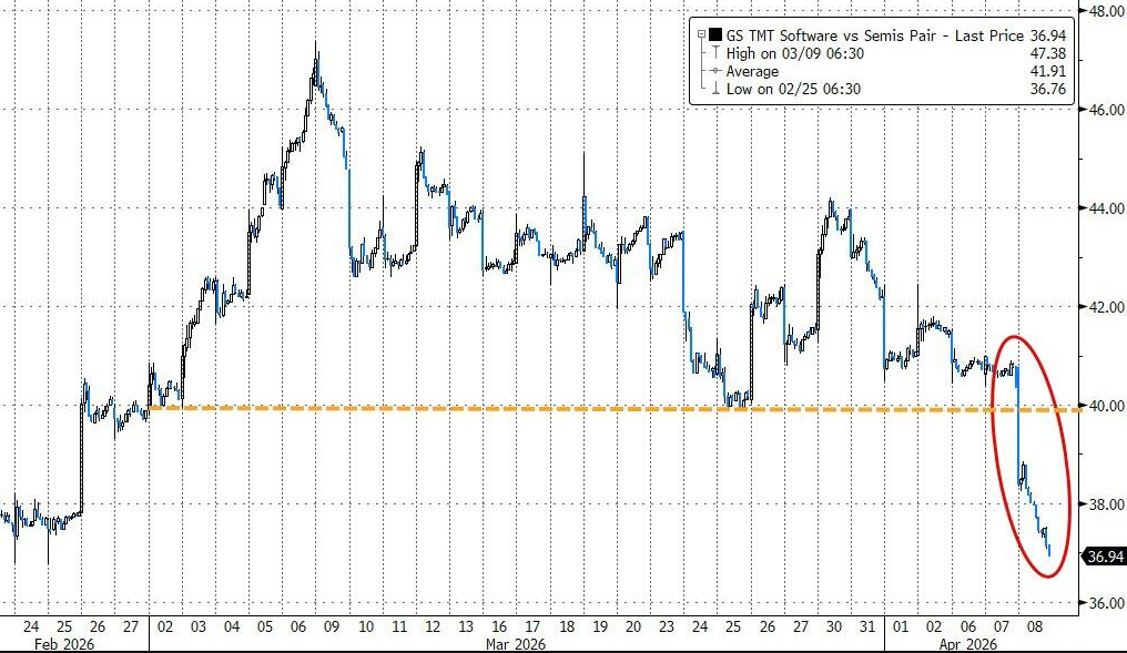 全球市场“报复性反弹”,即便“导弹仍在飞、海峡尚未通” - 图片6