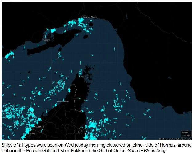 停火难解航运僵局:霍尔木兹海峡仍近乎封锁,逾千艘船只滞留 - 图片1