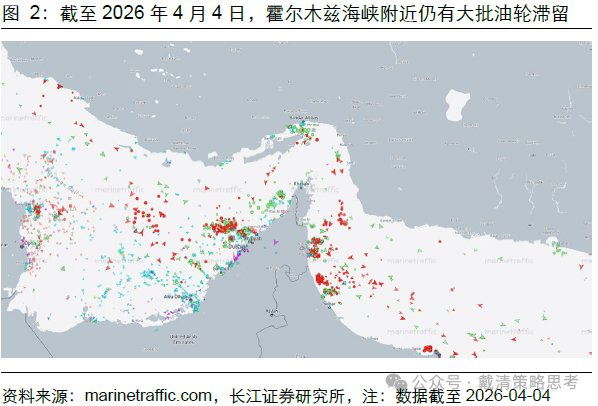 复盘 70 年代滞胀期，千金难买“黄金坑” - 图片4