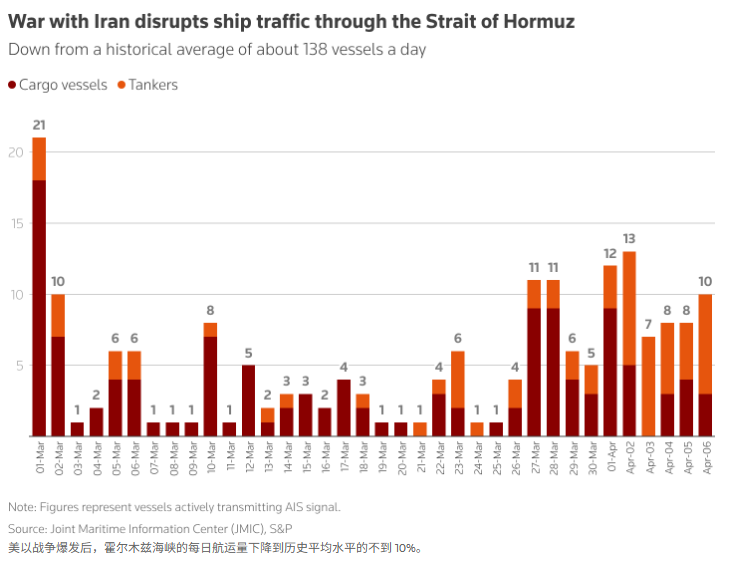 特朗普誓言美军“绝不撤离”，警告若和谈遇阻将开启全面战争 - 图片3