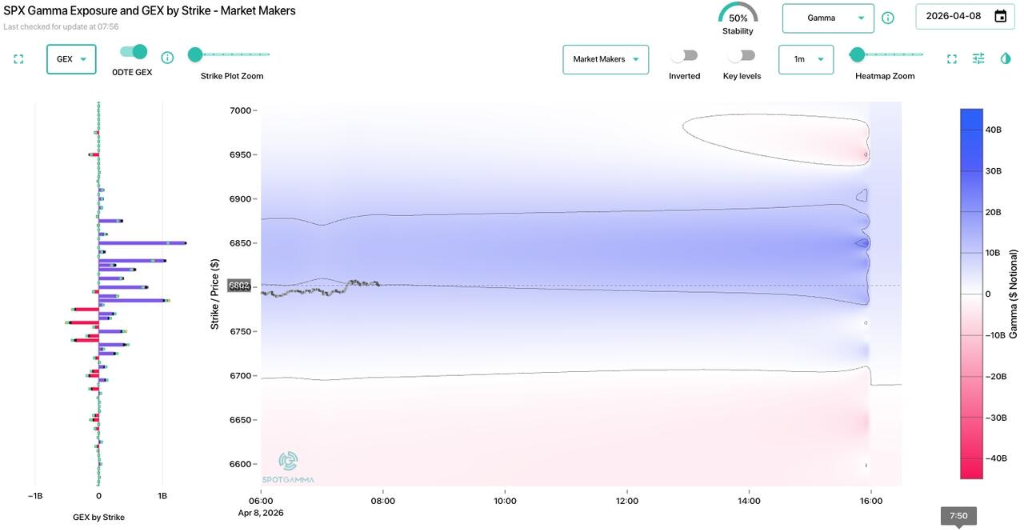 全球市场“报复性反弹”,即便“导弹仍在飞、海峡尚未通” - 图片4