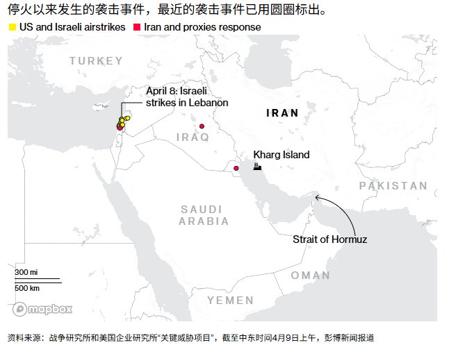 特朗普誓言美军“绝不撤离”，警告若和谈遇阻将开启全面战争 - 图片1