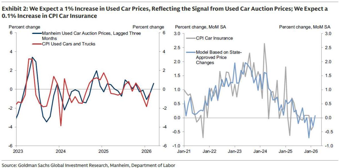 这不仅是一场战争！聚焦今晚八点半：中东战火会如何引爆美国通胀？ - 图片6