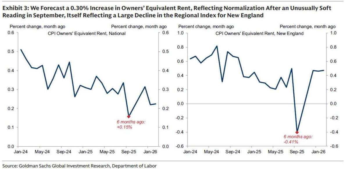 这不仅是一场战争！聚焦今晚八点半：中东战火会如何引爆美国通胀？ - 图片7