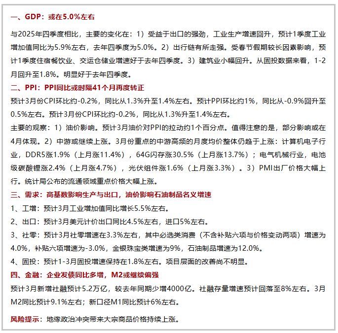下周重磅日程：中国一季度GDP，美伊谈判后续，台积电、宁德时代、贵州茅台财报 - 图片3