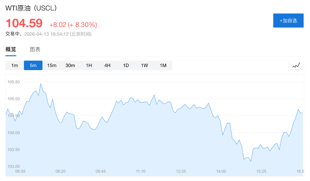 “末日博士”鲁比尼：封锁霍尔木兹是“胆小鬼游戏”，伊朗将最终胜出 - 图片1