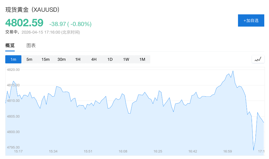 谈判重启前美国向伊朗施压：数千士兵增派中东，特朗普保留“所有选项”！ - 图片1