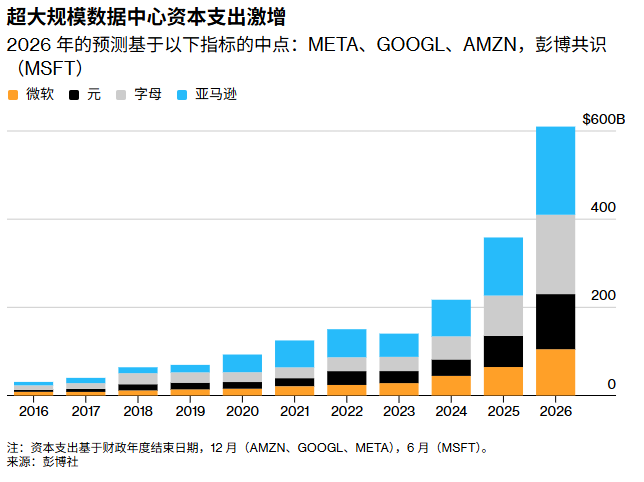 传马斯克敦促供应商“光速”响应，Terafab项目要硬闯尖端芯片制造 - 图片1