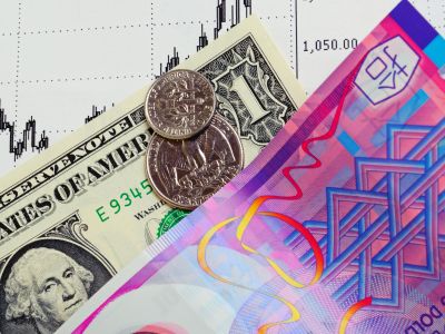 港元拆息普遍向上 一个月息报2.35%