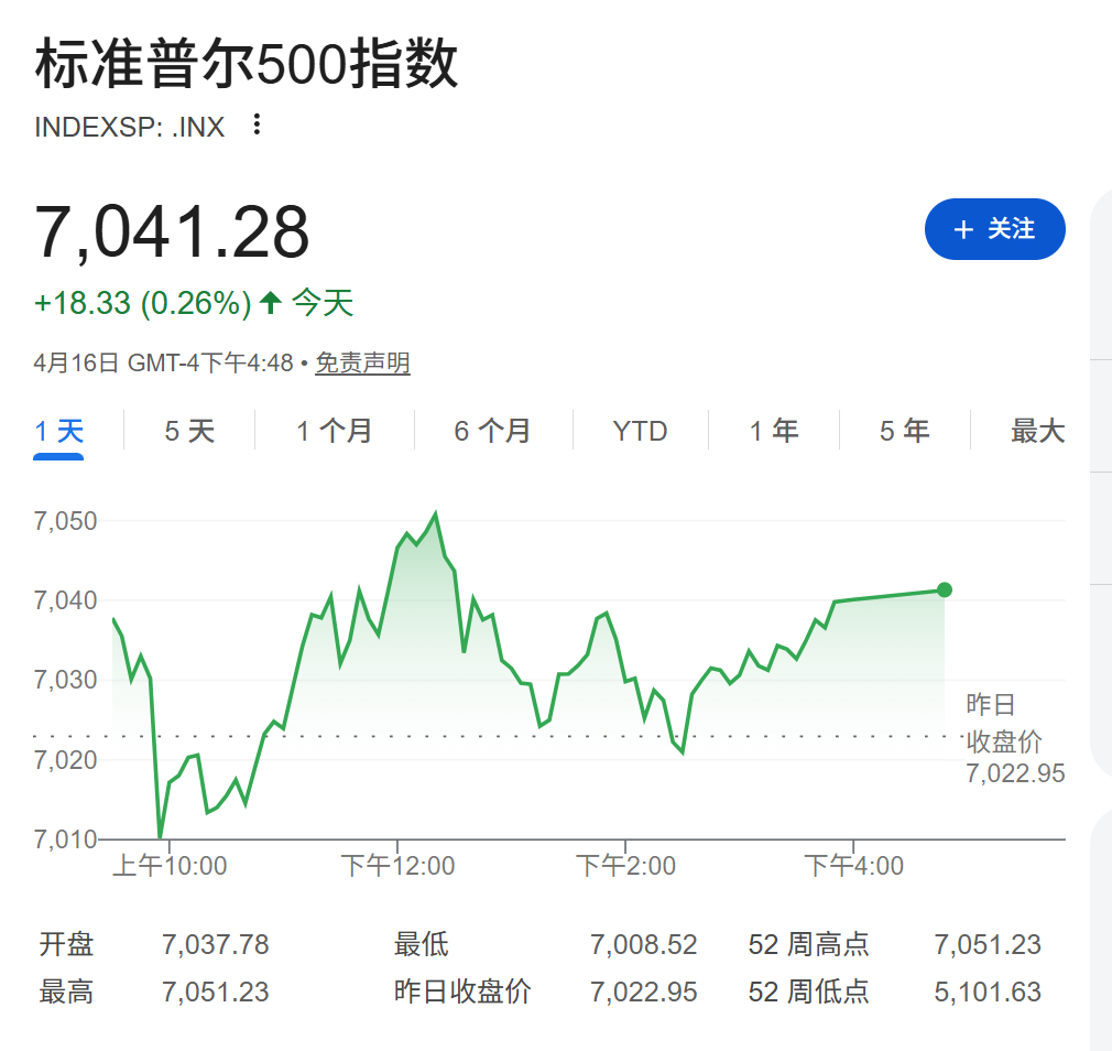 市场观望伊美局势，欧股开盘多数下跌，奈飞盘前跌10%，美元低位震荡，布油下跌0.4% - 图片1