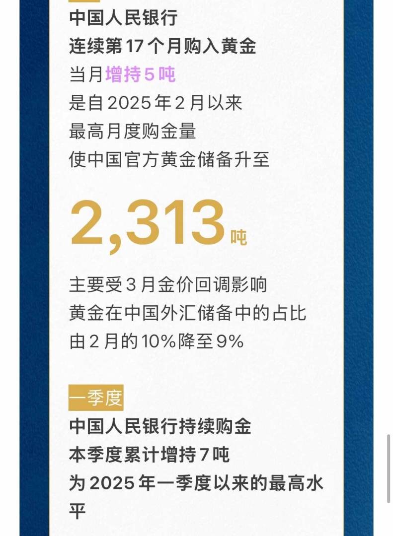 世界黄金协会：一季度末上游实物黄金需求出现季节性反弹 - 图片8