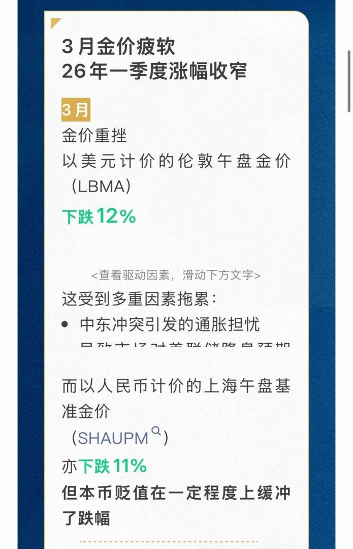 世界黄金协会：一季度末上游实物黄金需求出现季节性反弹 - 图片1
