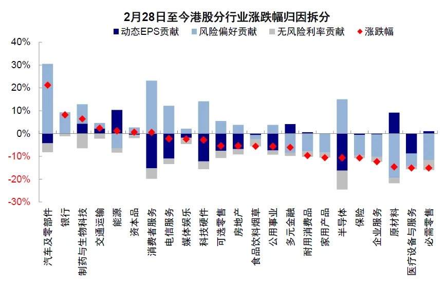 中金：伊朗局势的“三个阶段” - 图片8