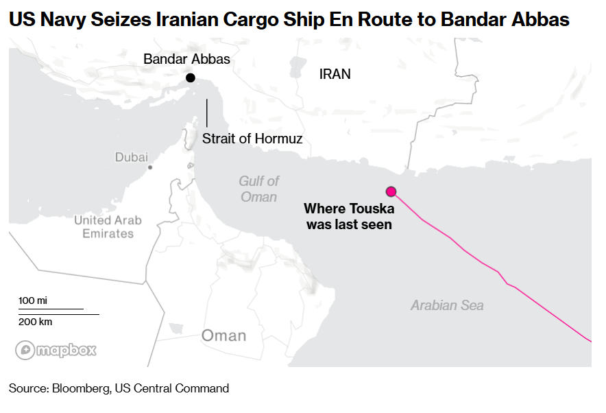美伊和谈风云突变也挡不住牛市? 华尔街屏蔽战火噪音 押注“TACO”与AI算力压倒一切 - 图片1